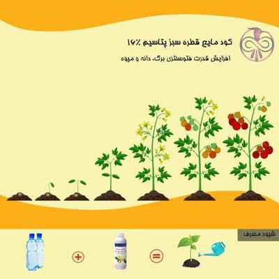 کود مایع قطره سبز پتاسیم 16%